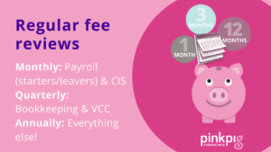 Fee review info