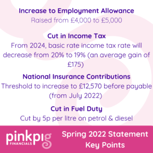 Spring Statement Key facts